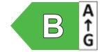 Energieeffizienzklasse B