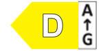 Energieeffizienzklasse D